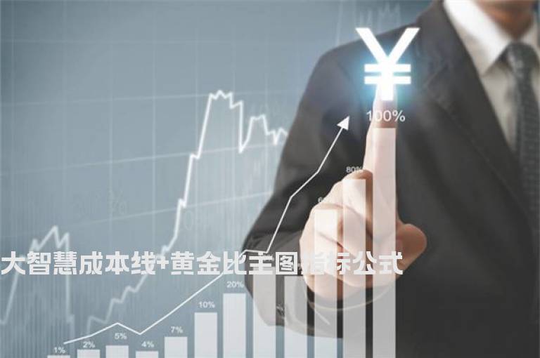 大智慧成本线+黄金比主图指标公式