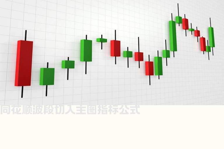 同花顺波段切入主图指标公式