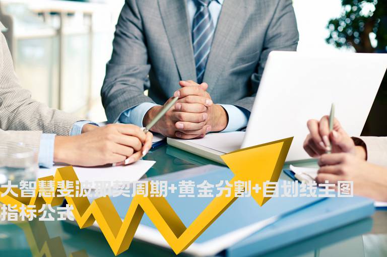 大智慧斐波那契周期+黄金分割+自划线主图指标公式