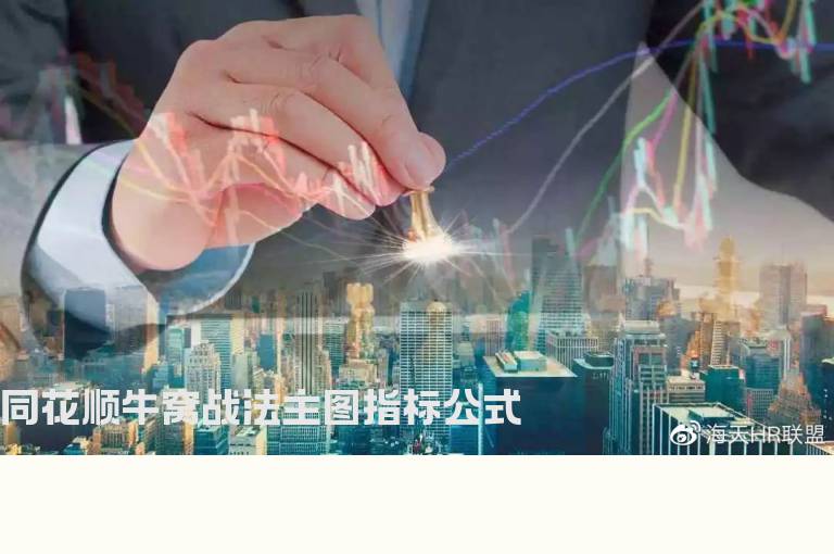 同花顺牛窝战法主图指标公式