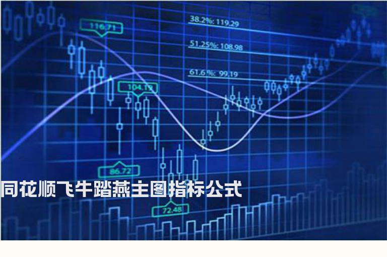 同花顺飞牛踏燕主图指标公式
