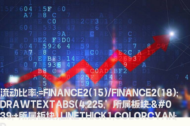 基本情况（主图 源码 可加入其他公式中）