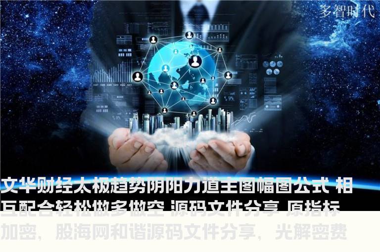 文华财经太极趋势阴阳力道主图幅图公式 相互配合轻松做多做空 源码文件分享