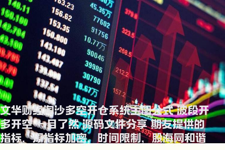 文华财经淘沙多空开仓系统主图公式 波段开多开空 一目了然 源码文件分享