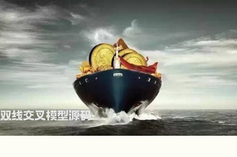 双线交叉模型源码
