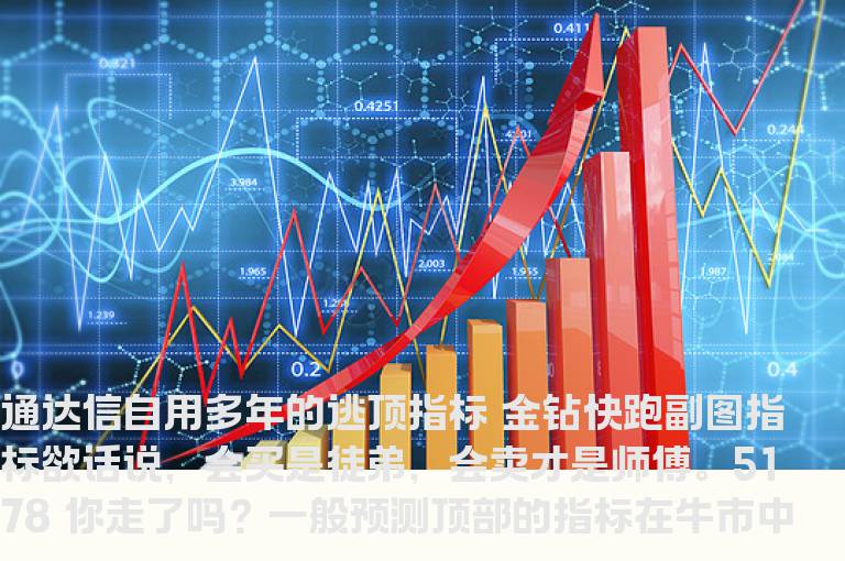 通达信自用多年的逃顶指标 金钻快跑副图指标