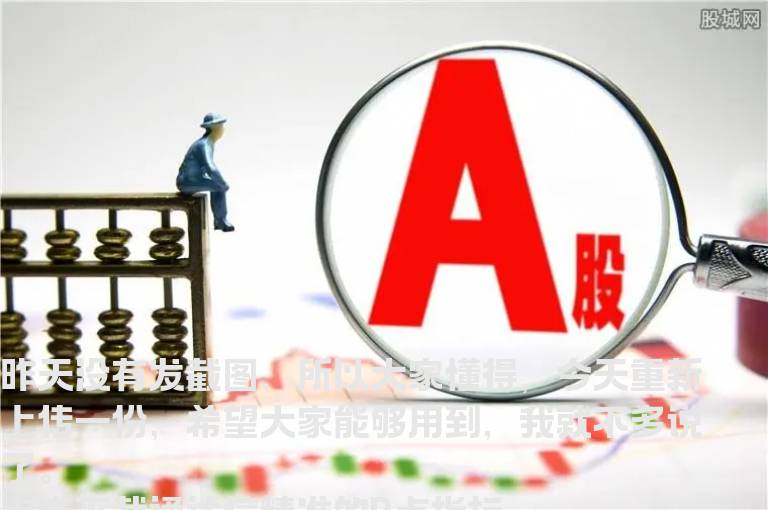 通达信精准的B点指标选股贴图