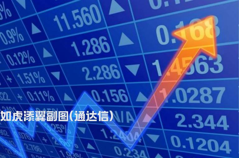 如虎添翼副图(通达信)