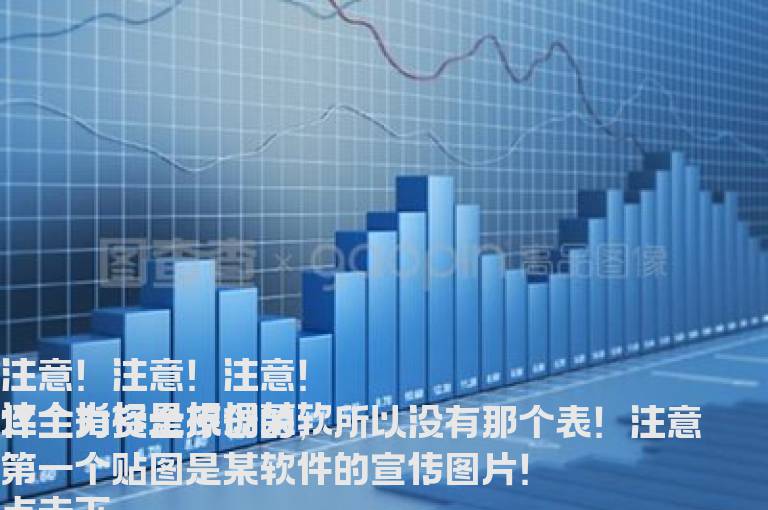 通达信主力资金解密指标副图贴图完全加密）