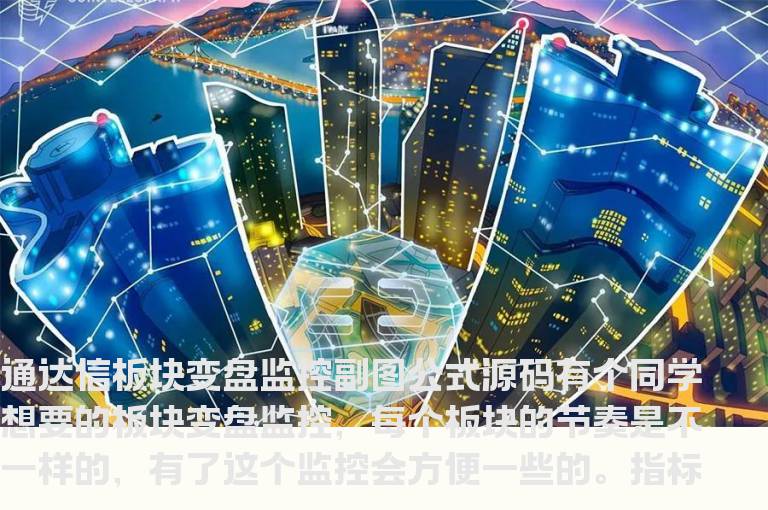 通达信板块变盘监控副图公式源码
