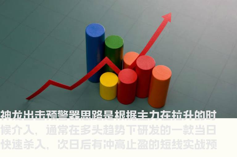 通达信神龙出击指标副图/选股贴图