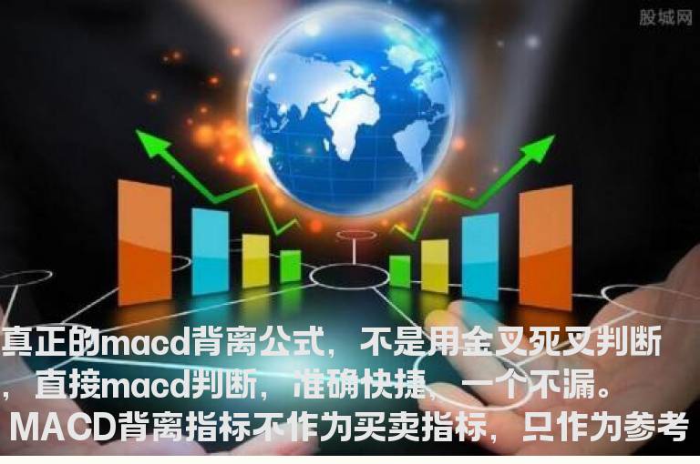通达信真正的MACD背离公式首发