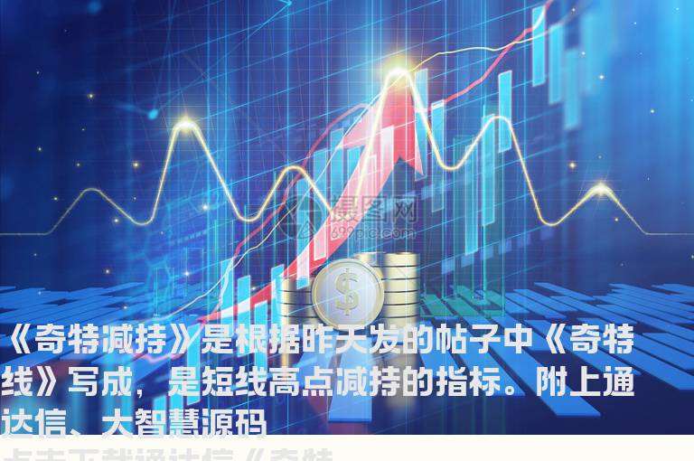 通达信《奇特减持》源码副图贴图大智慧通用