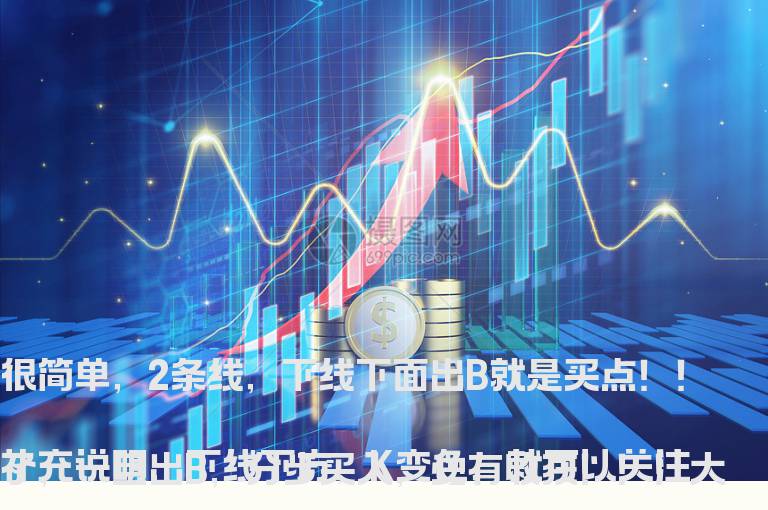 通达信双线通道（指标 主图  贴图）