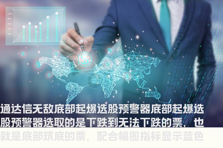 通达信无敌底部起爆选股预警器