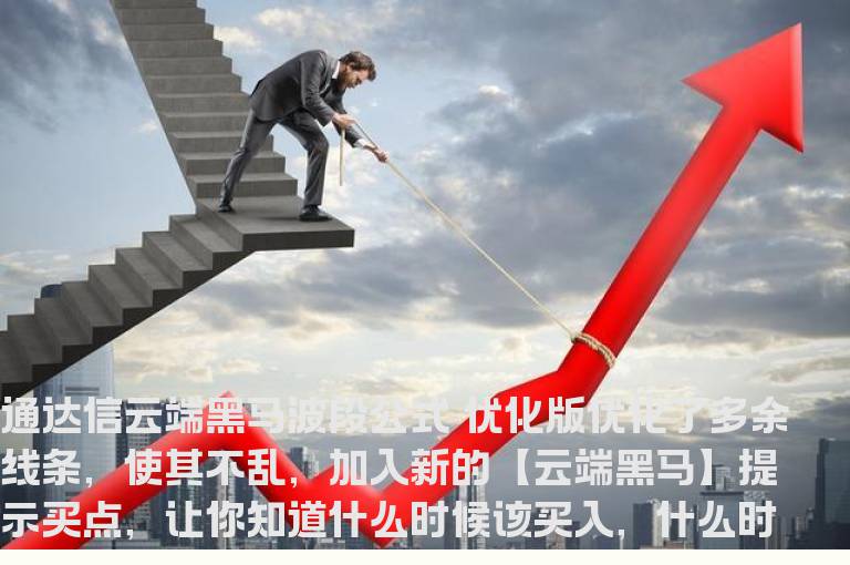 通达信云端黑马波段公式 优化版