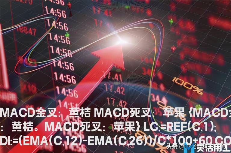 通达信红杏在墙，好看好用公式副图源码