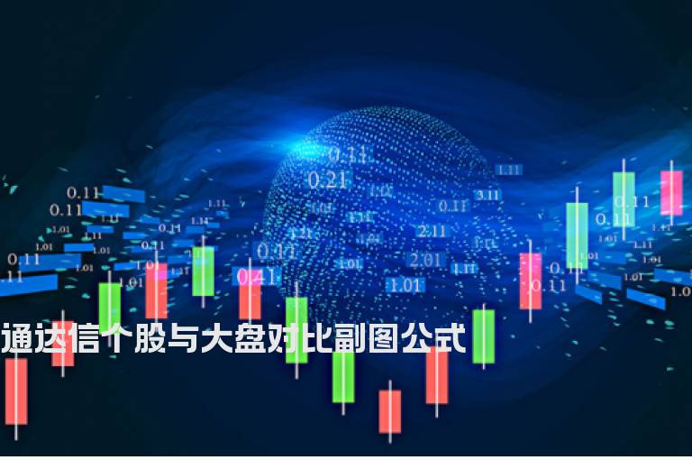 通达信个股与大盘对比副图公式