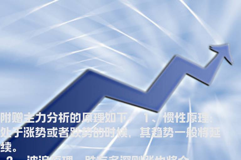 主力公式战法_600%的收益不是神话！