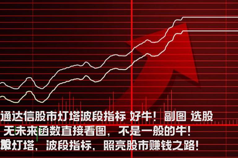 通达信股市灯塔波段指标 好牛！副图 选股 无未来函数