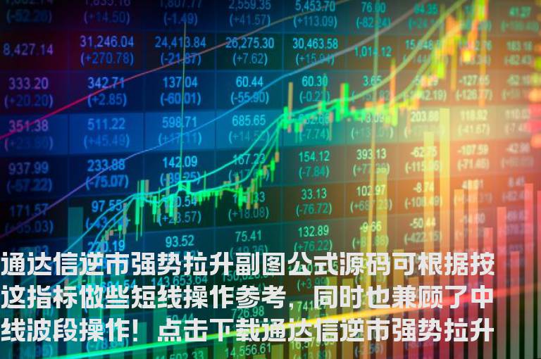通达信逆市强势拉升副图公式源码