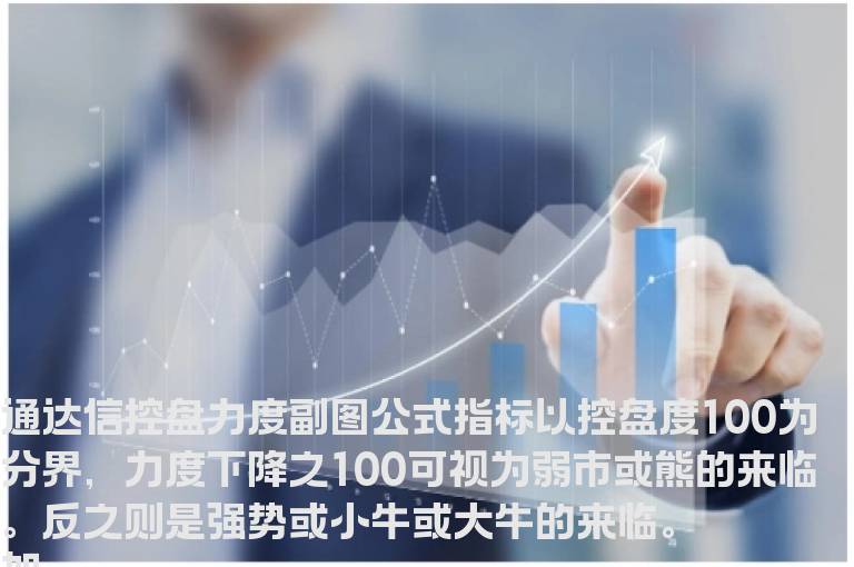 通达信控盘力度副图公式源码