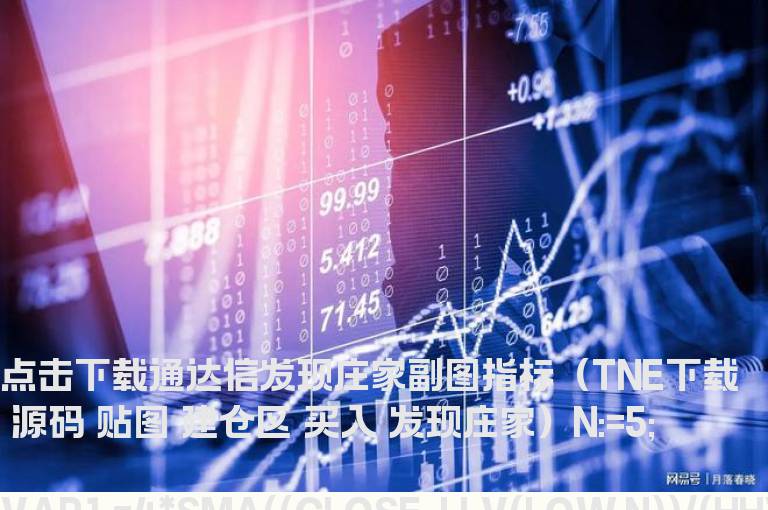 通达信发现庄家副图指标（TNE下载 九毛八公式指标网 建仓区 买入 发现庄家）