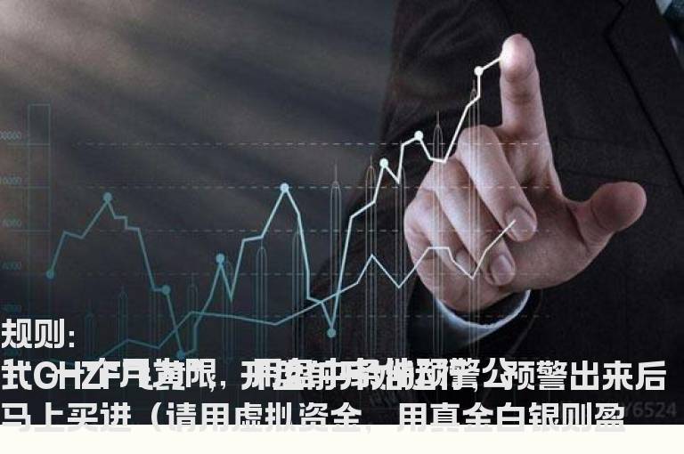 通达信盘中条件预警公式-GHZF飞黄条件预警 副图