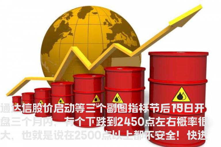 通达信股价启动等三个副图指标