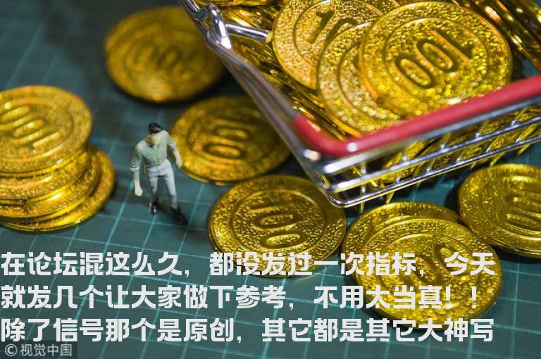 通达信MACD系列（指标 副图/贴图）