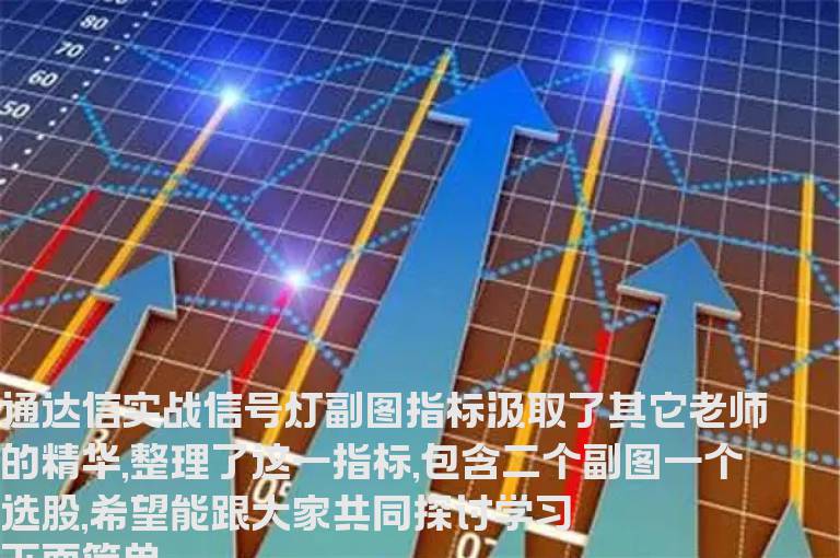通达信实战信号灯副图指标