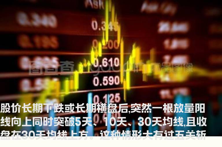 通达信包小三选股指标成功率80%以上