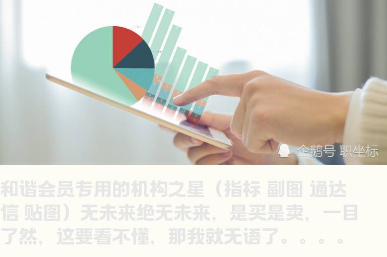 通达信和谐会员专用的机构之星(指标副图贴图）无未来