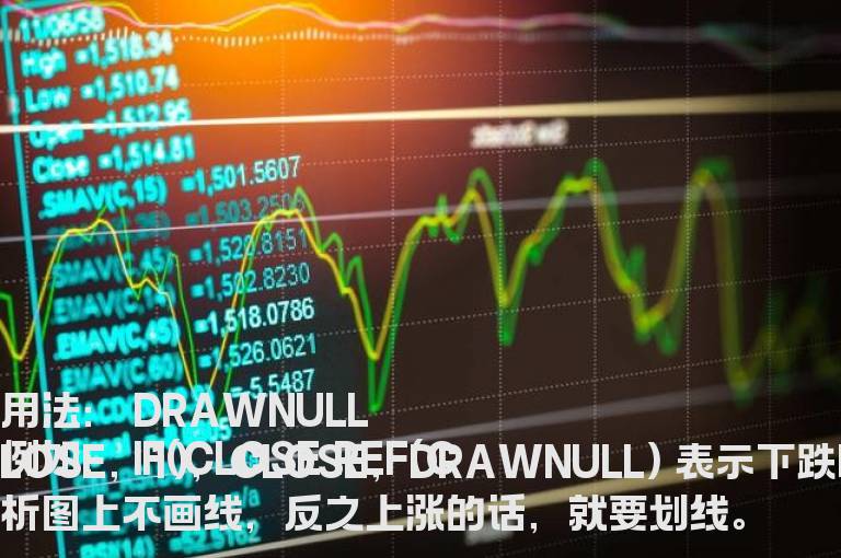 通达信与飞狐函数 不同函数的替代 分享给大家