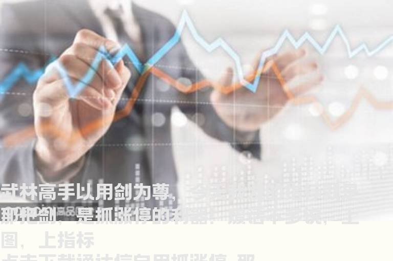 通达信自用抓涨停-那一剑指标副图