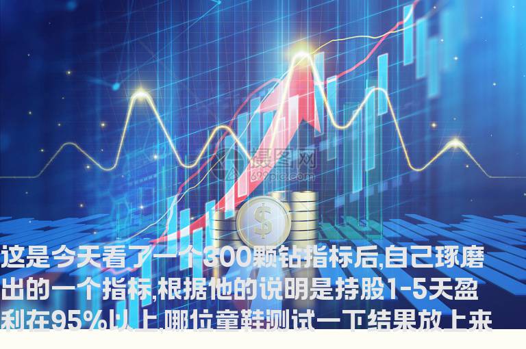 通达信金钻联想1(指标 副图/选股贴图)