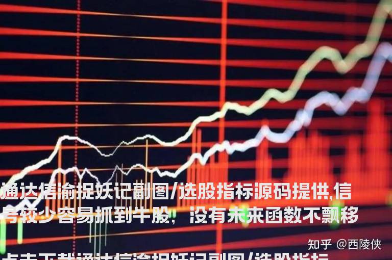 通达信渝捉妖记副图/选股指标(TNE下载 贴图)
