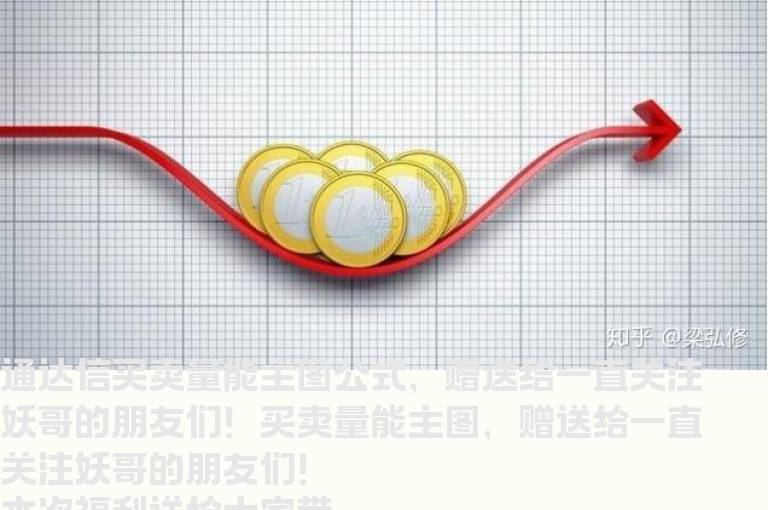 通达信买卖量能主图公式，赠送给一直关注妖哥的朋友们！