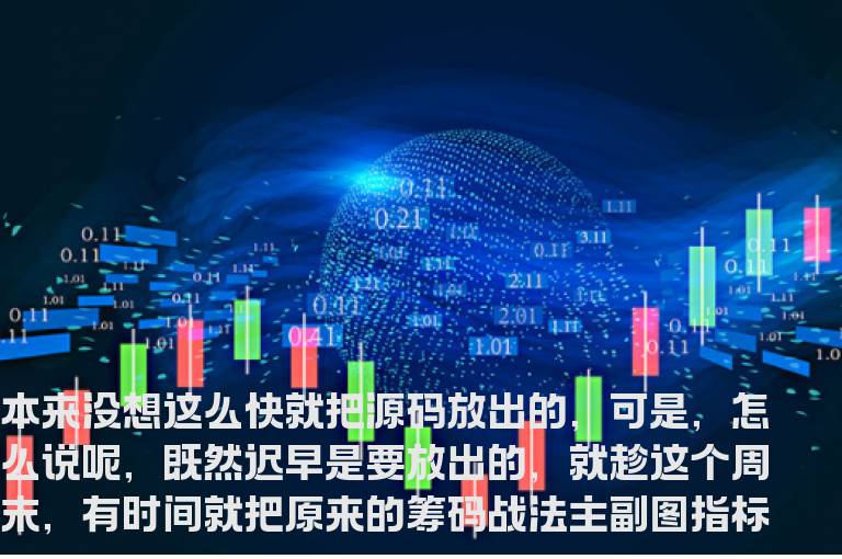 通达信筹码战法源码指标主副图