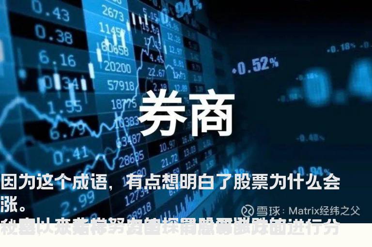 通达信势不可挡选股指标