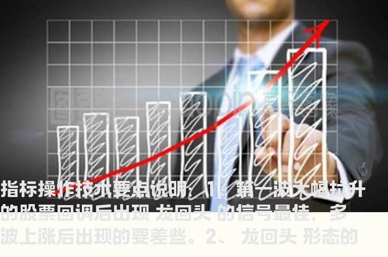 通达信超级好用指标龙回头