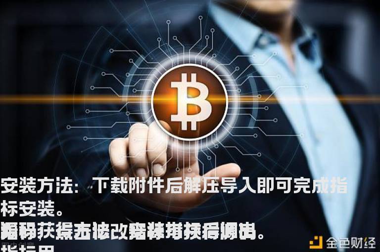 通达信放量阴线副图选股源码贴图用法
