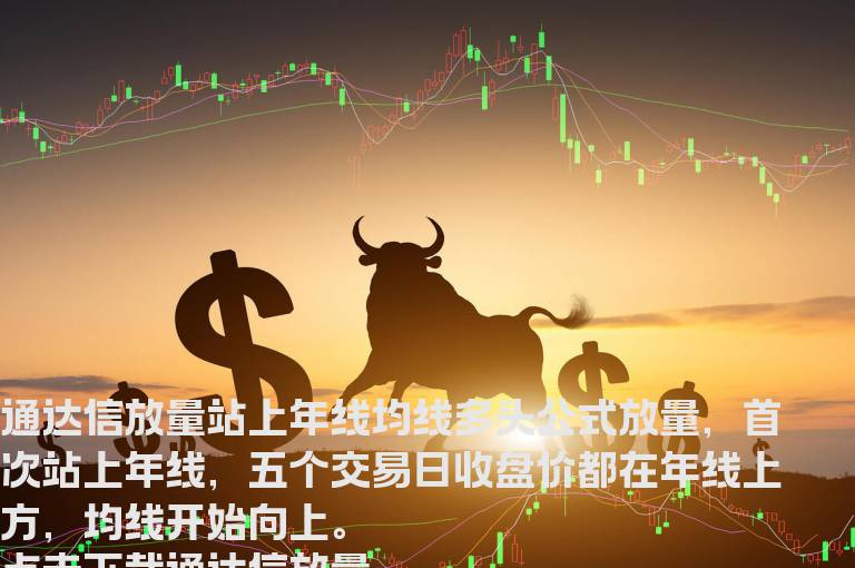 通达信放量站上年线均线多头公式
