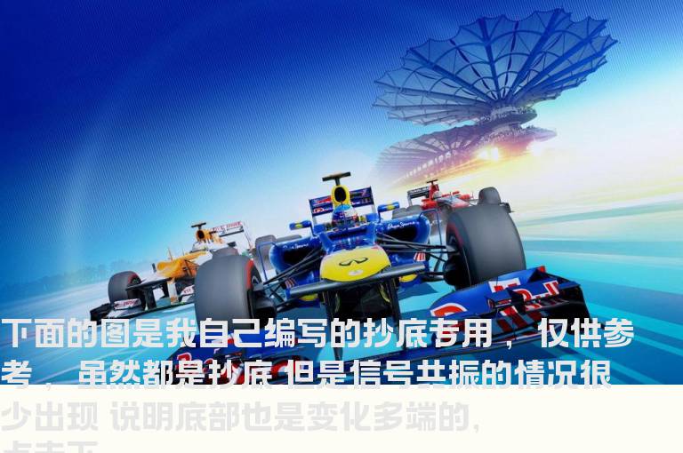 通达信 抄底选股 加密无期限 绝无未来 RSI 背离