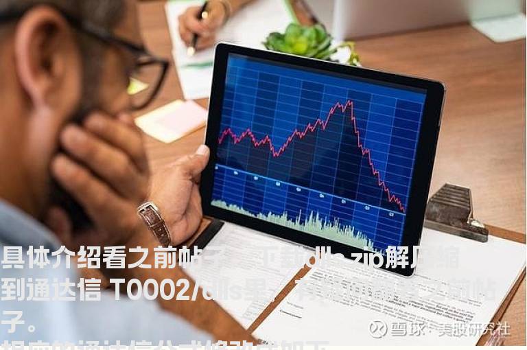通达信缠论画笔、线段函数（更新2）