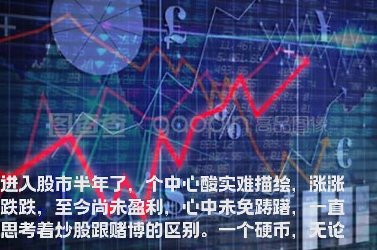 通达信大盘逃顶技巧-趋势法指标公式