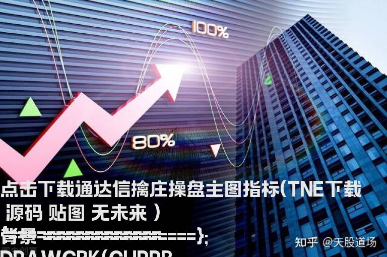 通达信擒庄操盘主图指标(TNE下载 九毛八公式指标网 无未来 )