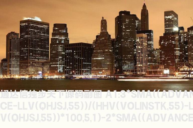 通达信独步天下源码副图