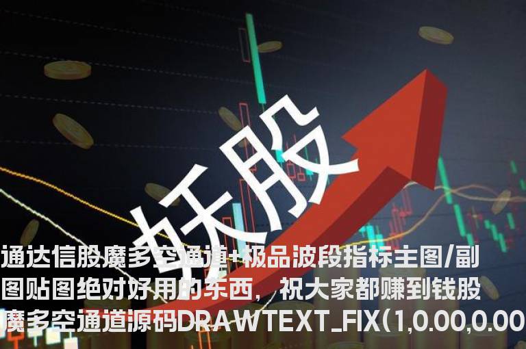 通达信股魔多空通道+极品波段指标主图/副图贴图