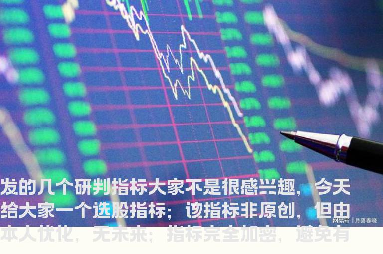 通达信【起涨点选股指标】副图，选股，贴图 ，无未来